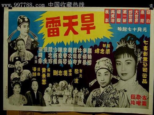 香港考驾照检查色弱